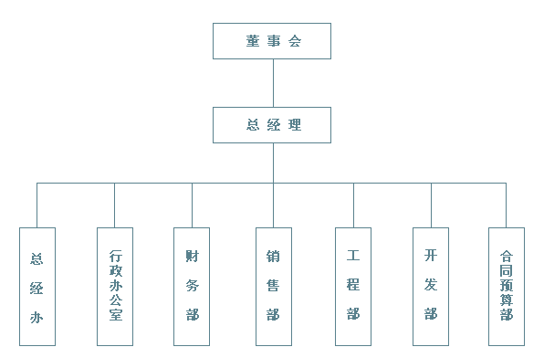 a124f771fa4186e208e591ba819e50ba_framework.gif